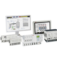 Automatisation et contrôle industriels ABB