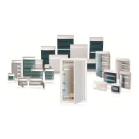 Coffret & Armoire Mistral 41F Industriels ABB