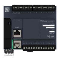 Transformateur alimentation Modicon